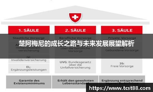 楚阿梅尼的成长之路与未来发展展望解析